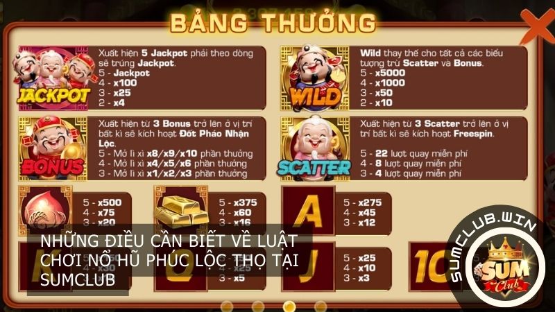 Những điều cần biết để bạn cần nắm rõ luật chơi